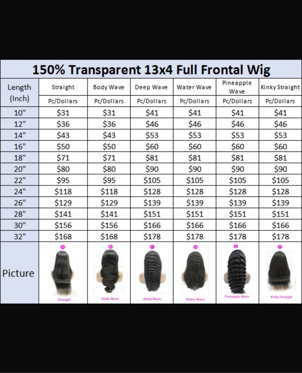 Raw & Virgin Hair Vendor š
